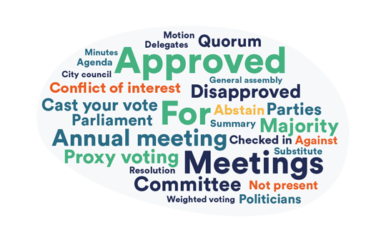 Votendo tag cloud: vote online, voting rules, agenda, assembly, meeting minutes,...